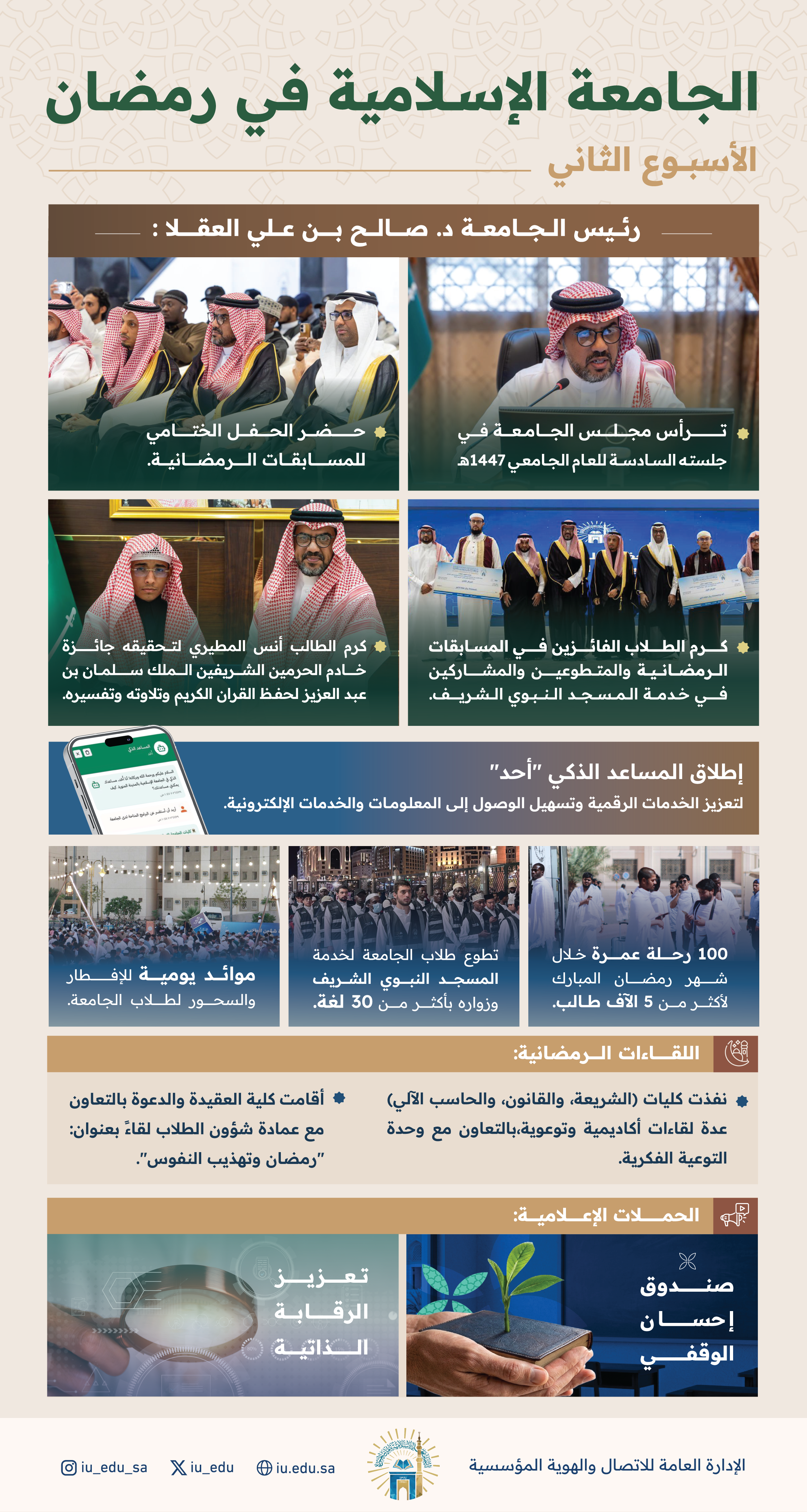 الجامعة الإسلامية في رمضان: الأسبوع الثاني